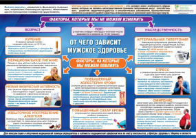 здоровый образ жизни здоровый образ жизни.